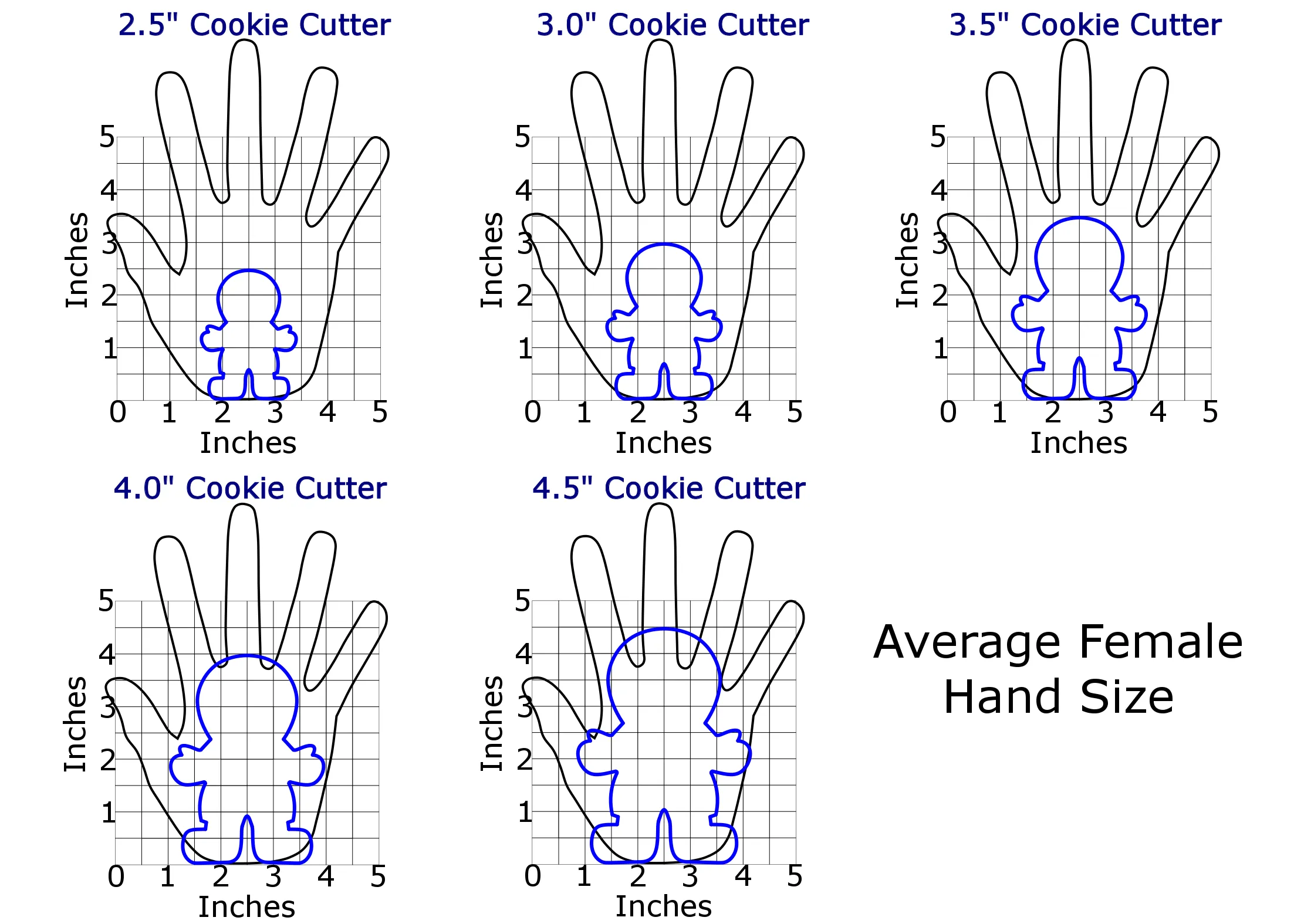 Astronaut Cookie Cutter