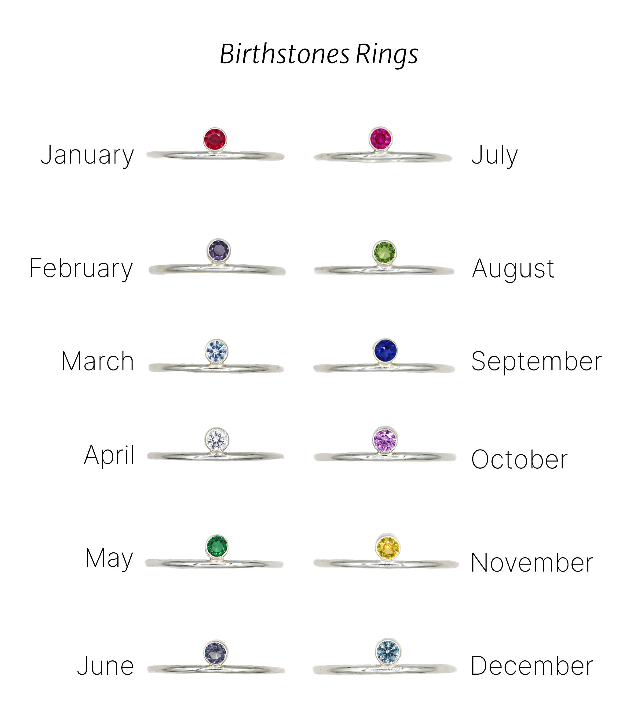 Birthstone Stacking Ring in Sterling Silver
