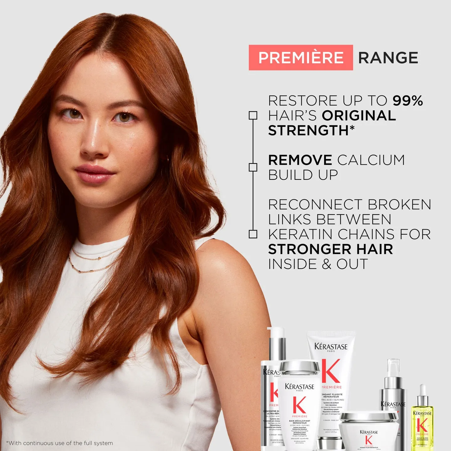 FONDANT FLUIDITÉ RÉPARATEUR REPAIRING CONDITIONER 200 ml