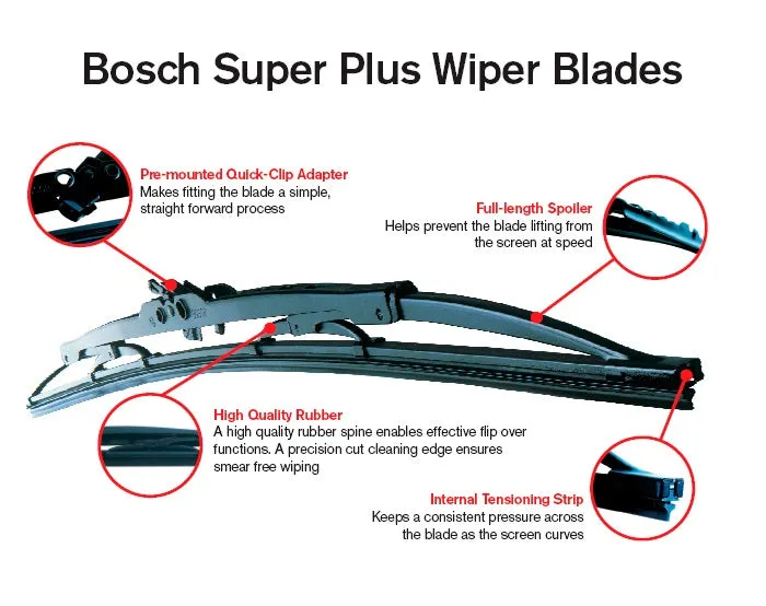 Ford Explorer 2001-2002 Bosch Super  Replacement Front Screen Windscreen Wiper Blades   Wurth Screen Wash