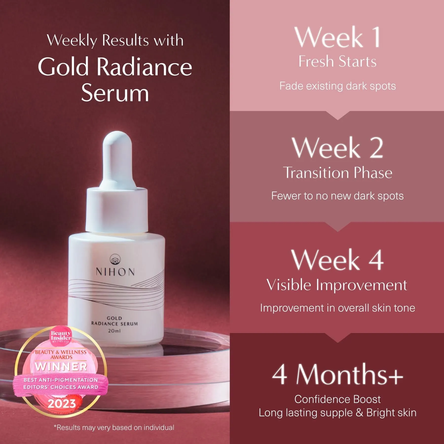Gold Radiance Serum Travel