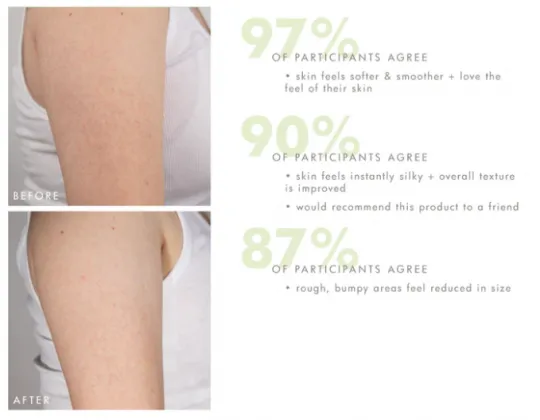 Smooth Reveal Resurfacing Silky Serum 3.5oz