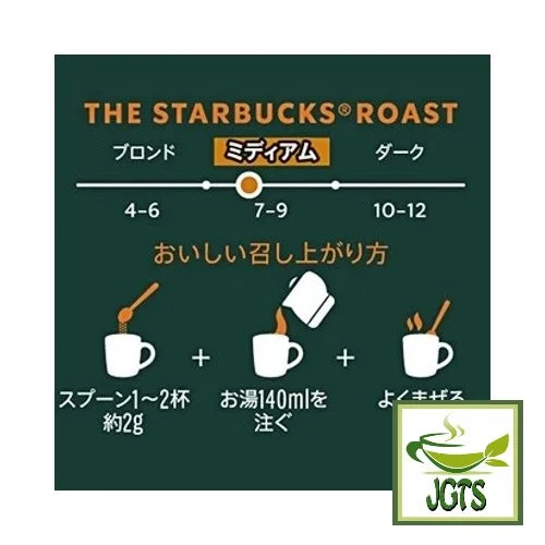 Starbucks Cafe Moment "Smooth" (Jar)