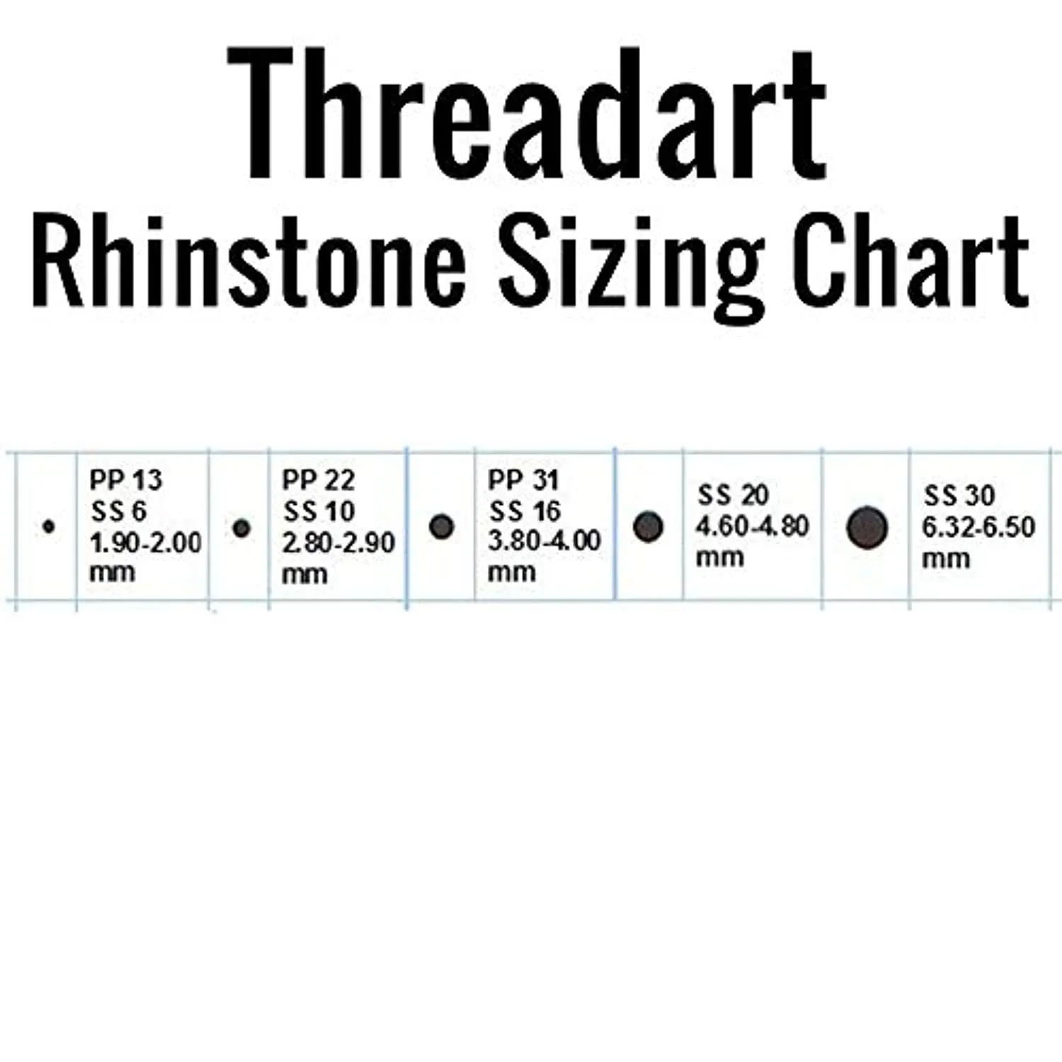 Threadart Bulk Hot Fix Rhinestones Citrine - SS16 (4mm) - 14400 stones - 100 Gross Bulk Pack