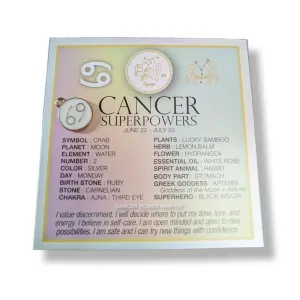 Zodiac Affirmation Card Cancer