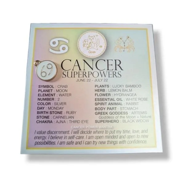Zodiac Affirmation Card Cancer
